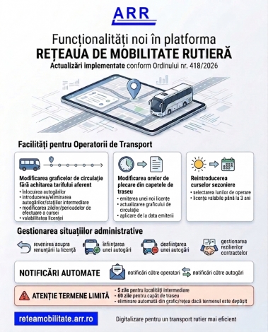 ANUN? IMPORTANT: Func?ionalit??i noi �n platforma informatic? �RE?EAUA DE MOBILITATE RUTIER?� 